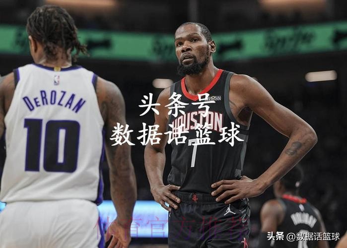 空砍31+13!火箭实力倒退,阿门赛后很沮丧,压力留给了杜兰特 空砍31+13!火箭实力倒退,阿门赛后很沮丧,压力留给了杜兰特