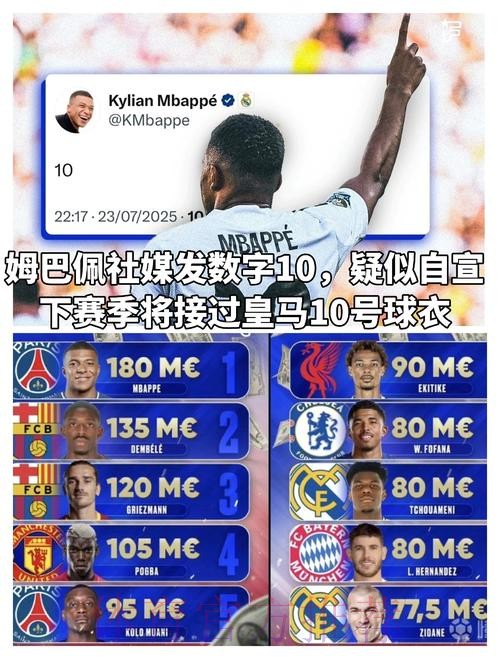 阿斯报预测皇马本轮欧冠首发:姆巴佩、魔笛在列 阿斯报预测皇马本轮欧冠首发:姆巴佩、魔笛在列