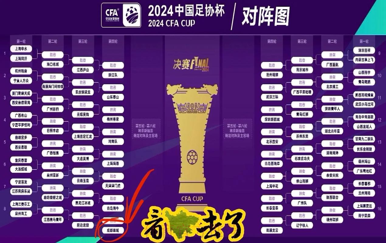 2024中国足协杯举行抽签仪式 赛事规模升级主场原则微调