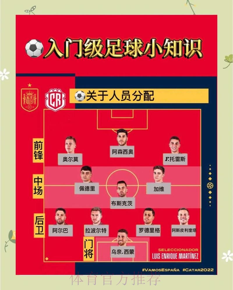 世界杯投注风险评估与规避技巧